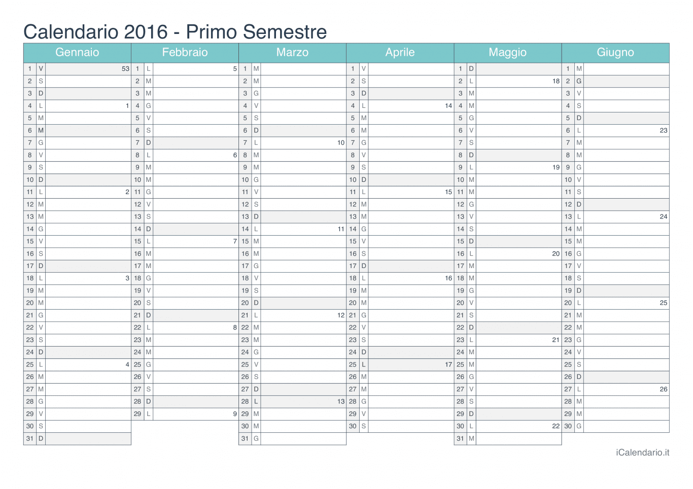 Calendario semestrale con numeri delle settimane 2016 - Turchese