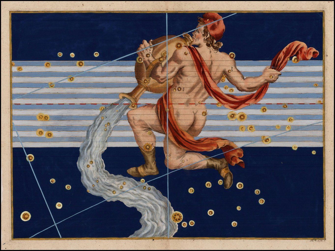 Il segno dell'acquario di Johann Bayer.