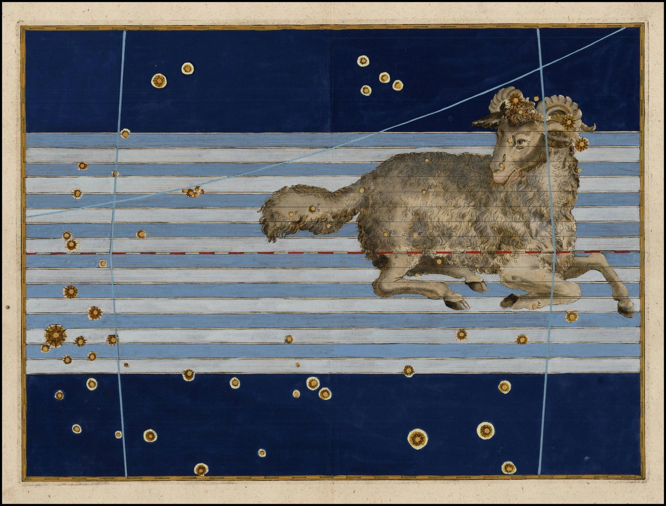 Il segno dell'Ariete di Johann Bayer.