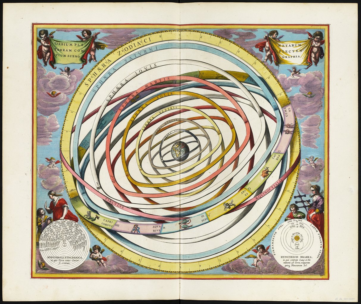 Carta del cielo del 1661 con rappresentate le orbite dei pianeti attorno alla Terra.