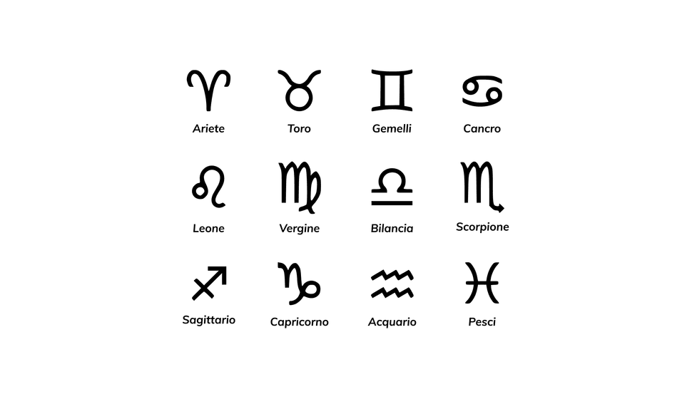 I dodici segni astrologici e i loro simboli.