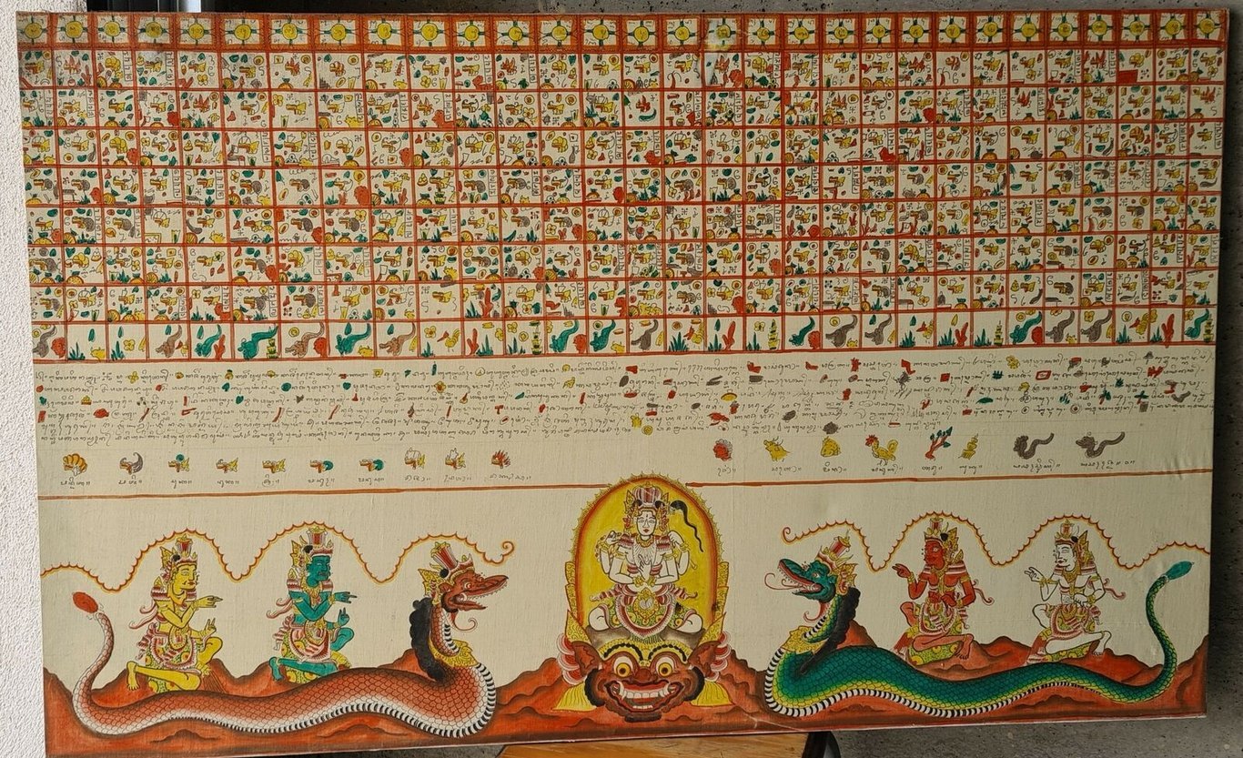 Tika, un calendario che mostra i 210 giorni del calendario Pawukon. Si noti che le settimane sono disposte in verticale, a differenza della maggior parte dei nostri calendari occidentali.