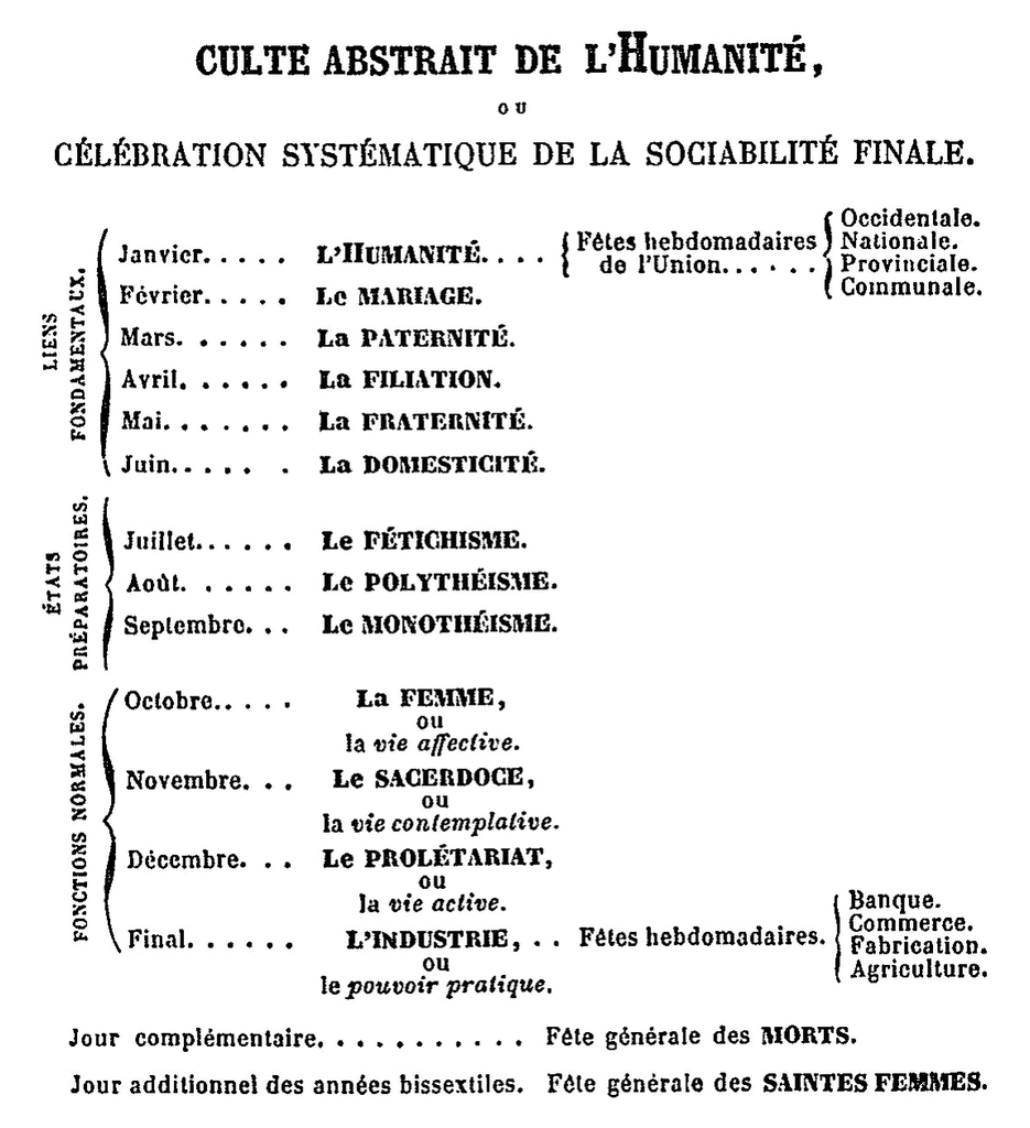 Il culto astratto