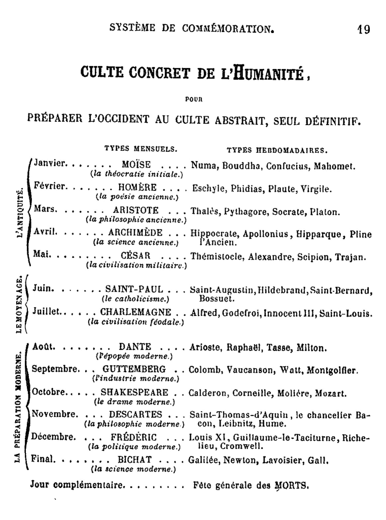 Presentazione del culto concreto