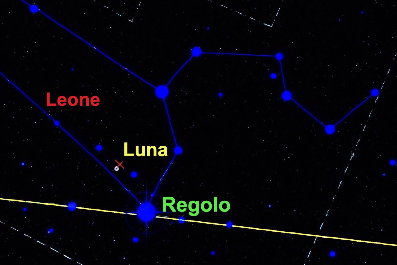 6940 giorni più tardi.