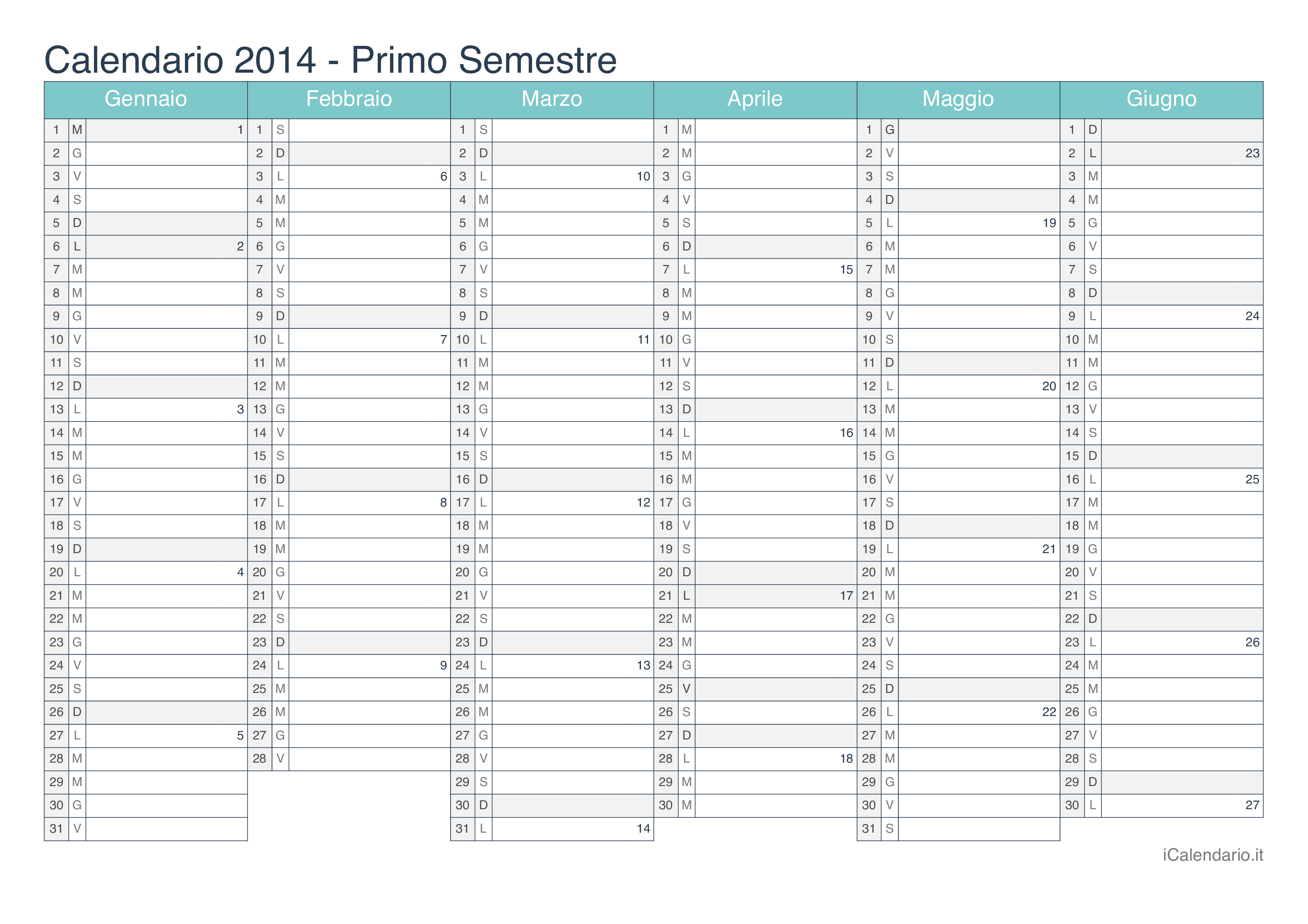 Calendario semestrale con numeri delle settimane 2014 - Turchese
