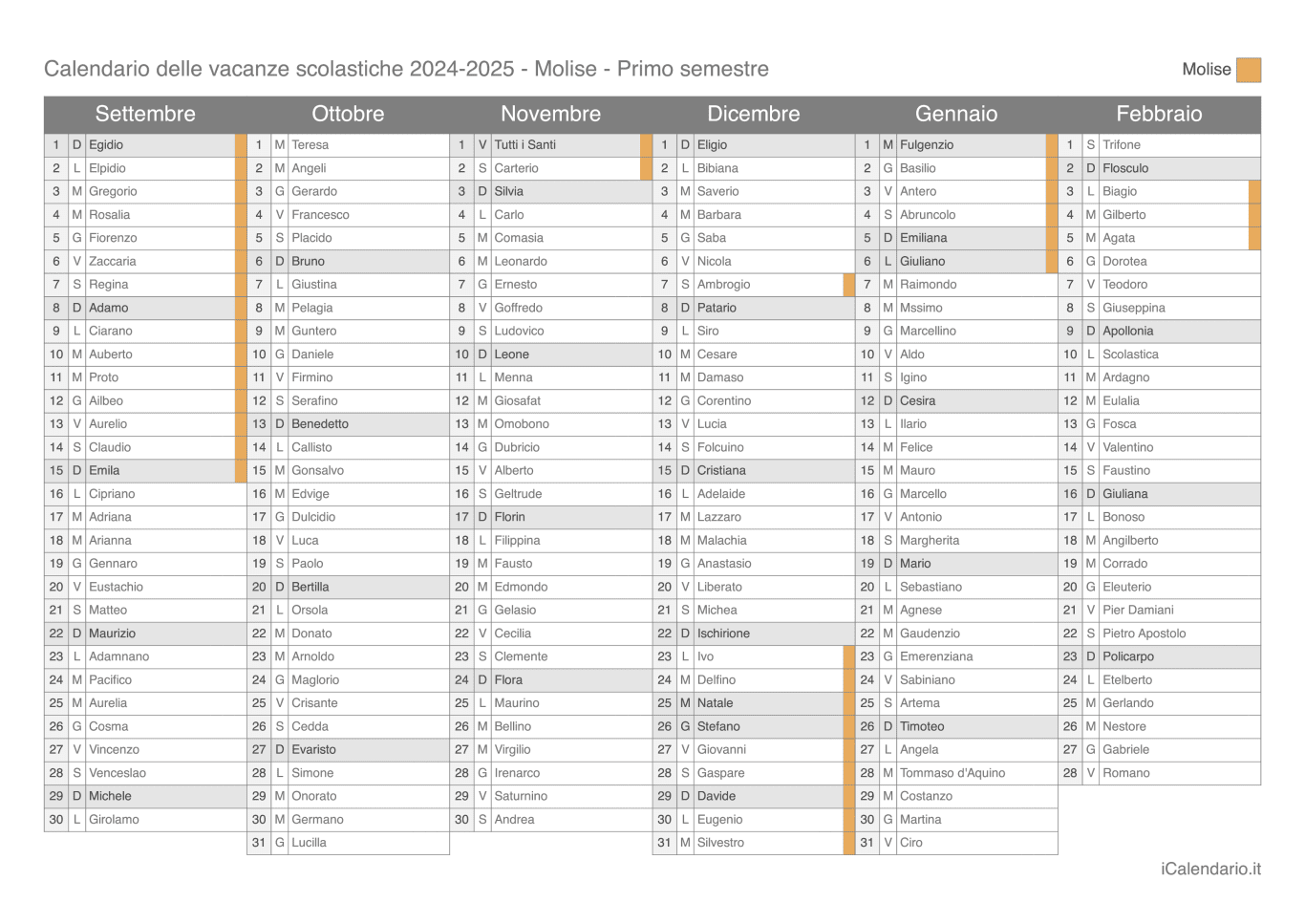Calendario semestrale delle vacanze scolastiche 2024-2025 con santi, Molise