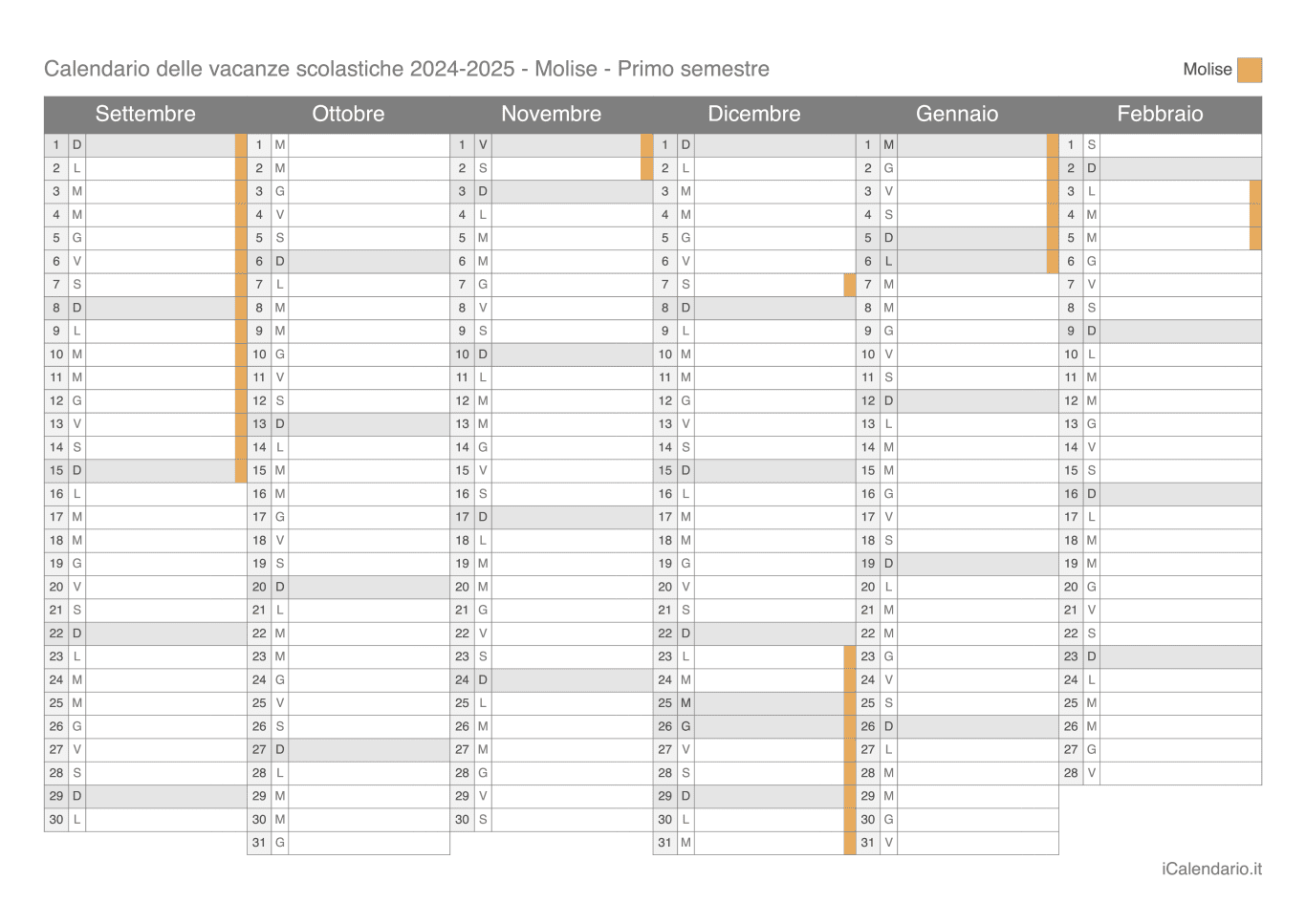 Calendario semestrale delle vacanze scolastiche 2024-2025 Molise