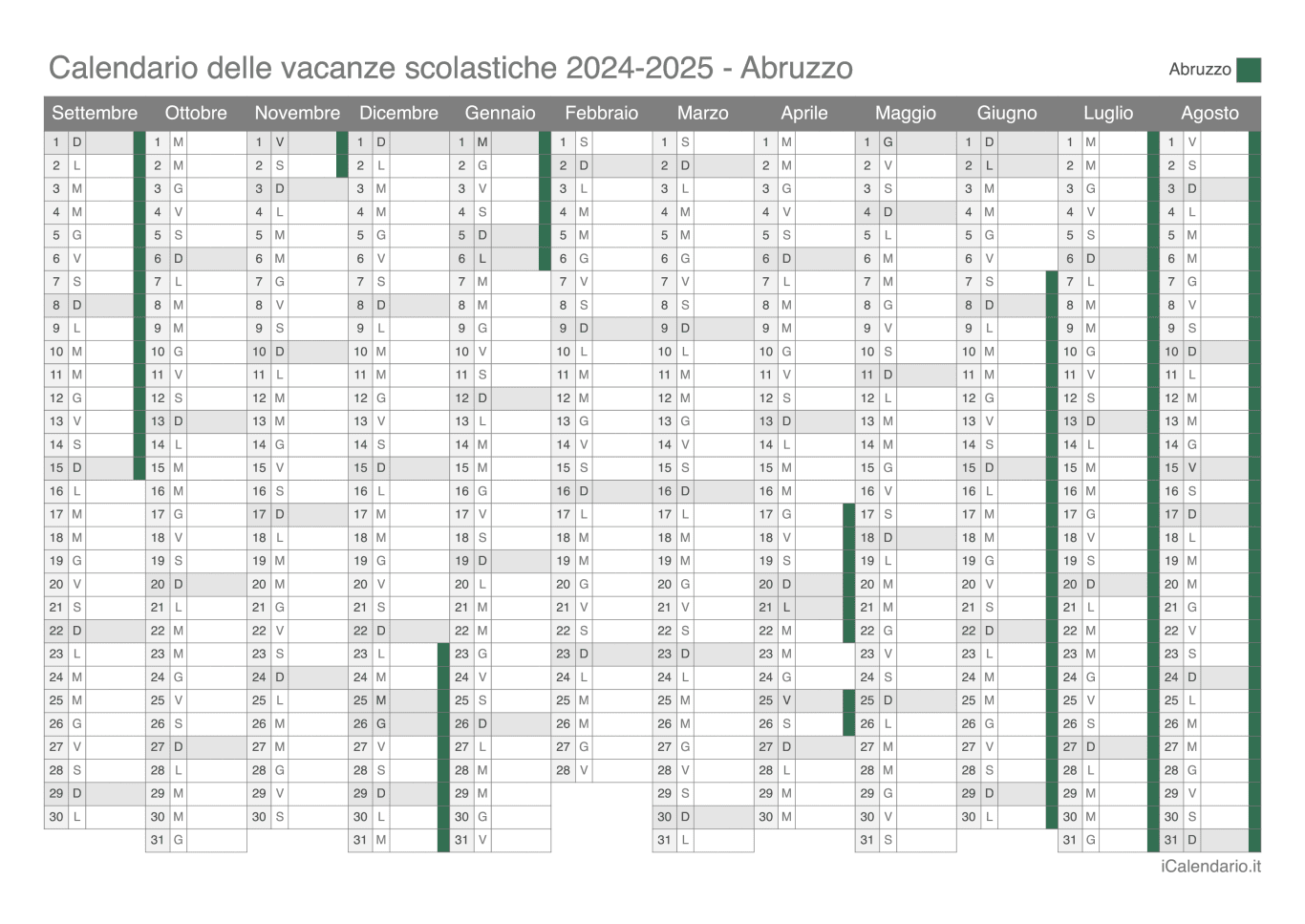Calendario delle vacanze scolastiche 2024-2025 Abruzzo