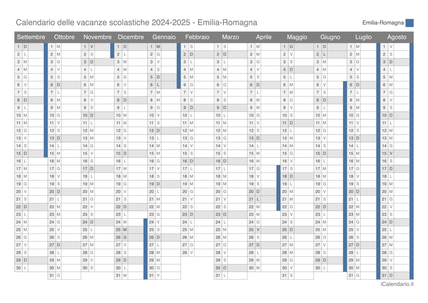 Calendario delle vacanze scolastiche 2024-2025 Emilia-Romagna