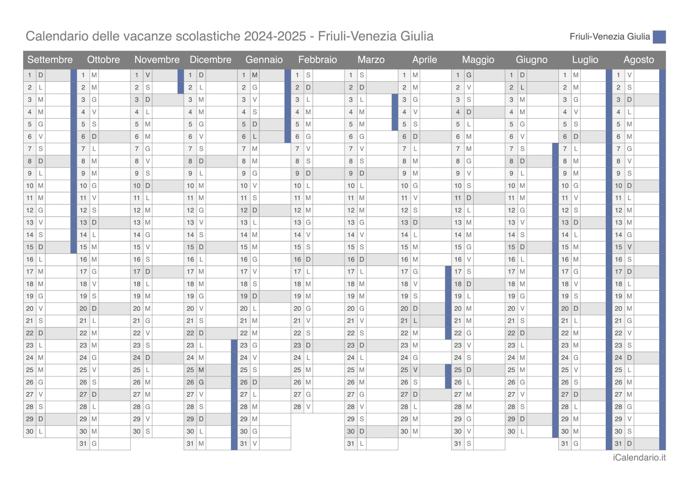 Calendario delle vacanze scolastiche 2024-2025 Friuli-Venezia Giulia