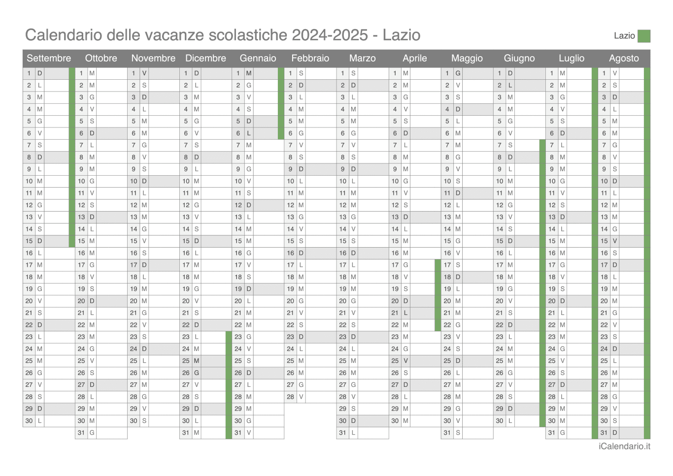 Calendario delle vacanze scolastiche 2024-2025 Lazio