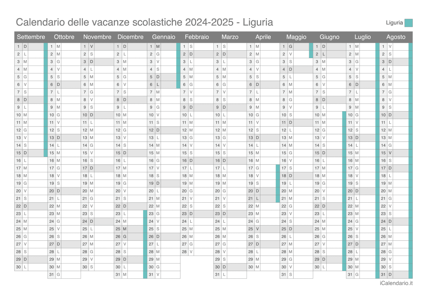 Calendario delle vacanze scolastiche 2024-2025 Liguria