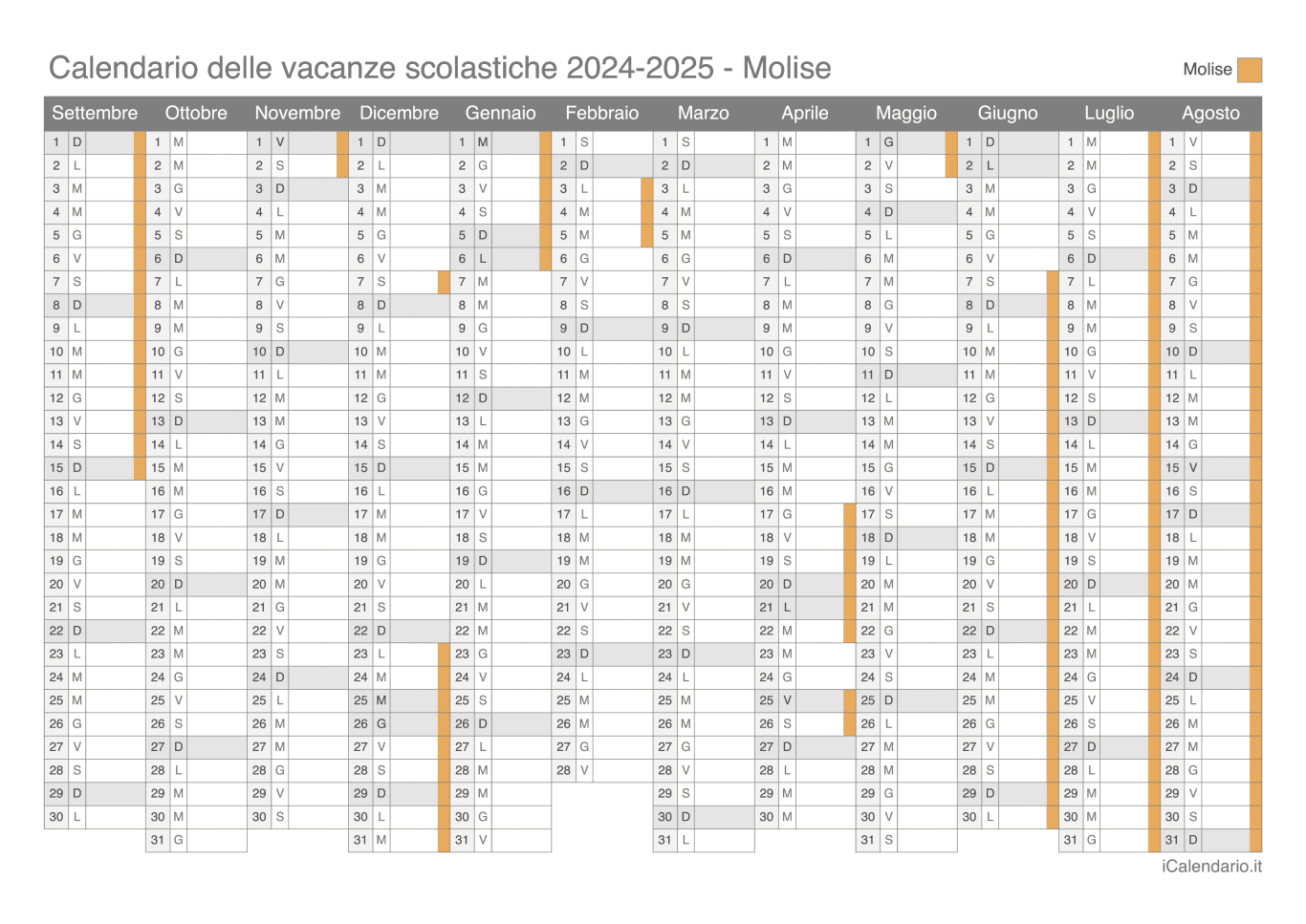 Calendario delle vacanze scolastiche 2024-2025 Molise