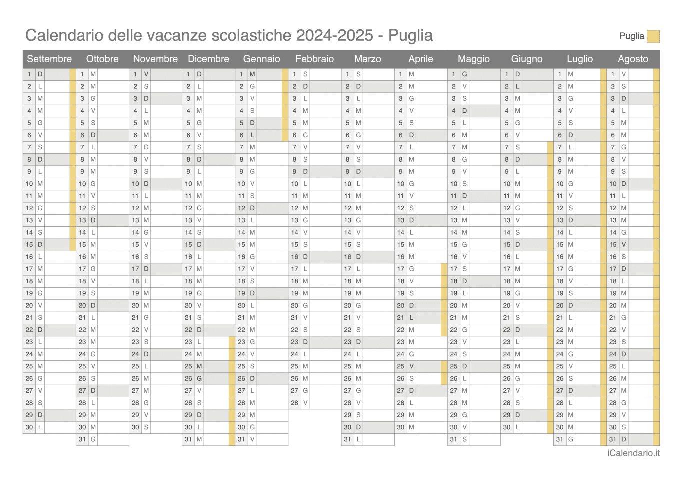 Calendario delle vacanze scolastiche 2024-2025 Puglia
