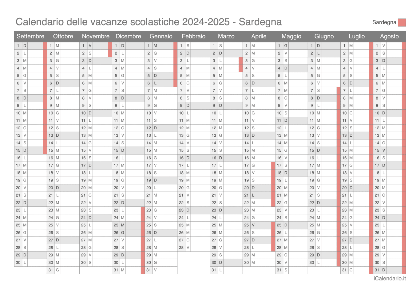 Calendario delle vacanze scolastiche 2024-2025 Sardegna