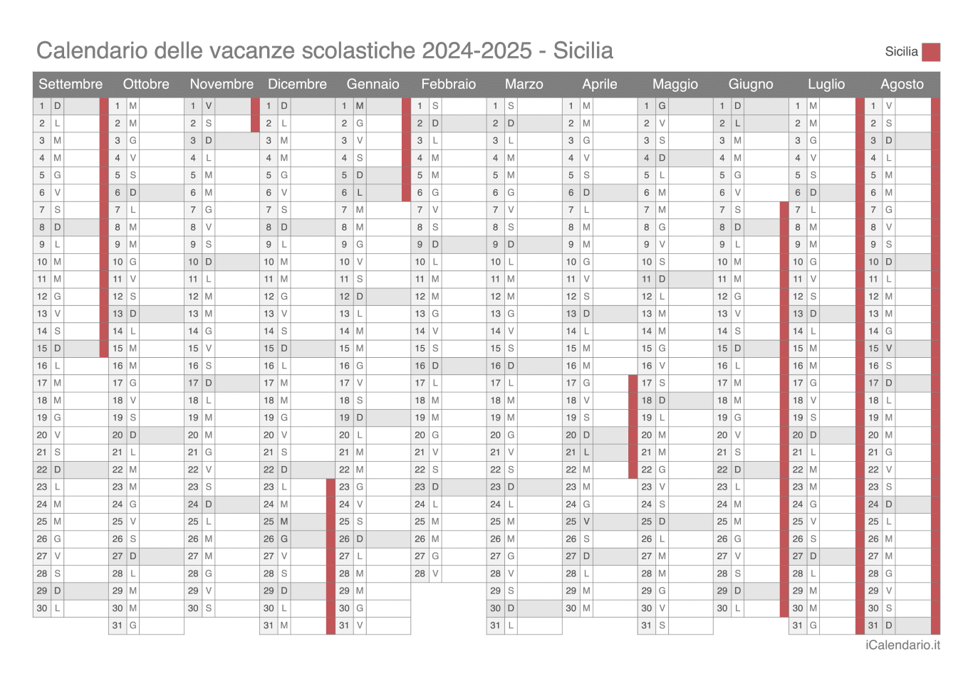 Calendario delle vacanze scolastiche 2024-2025 Sicilia
