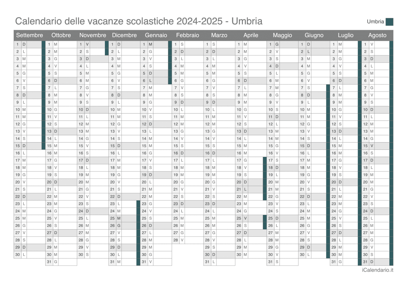 Calendario delle vacanze scolastiche 2024-2025 Umbria
