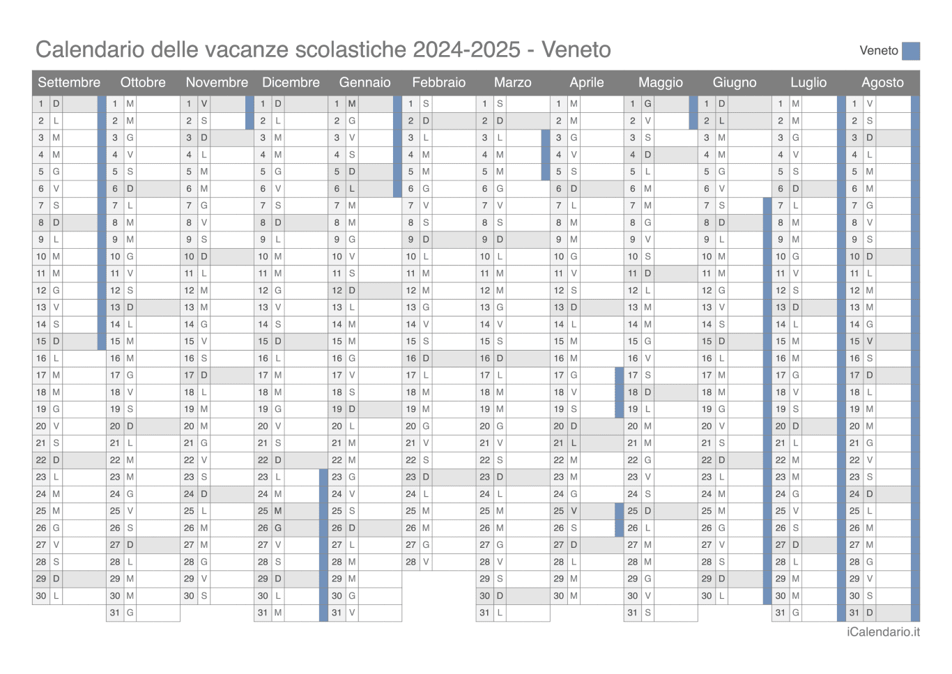Calendario delle vacanze scolastiche 2024-2025 Veneto