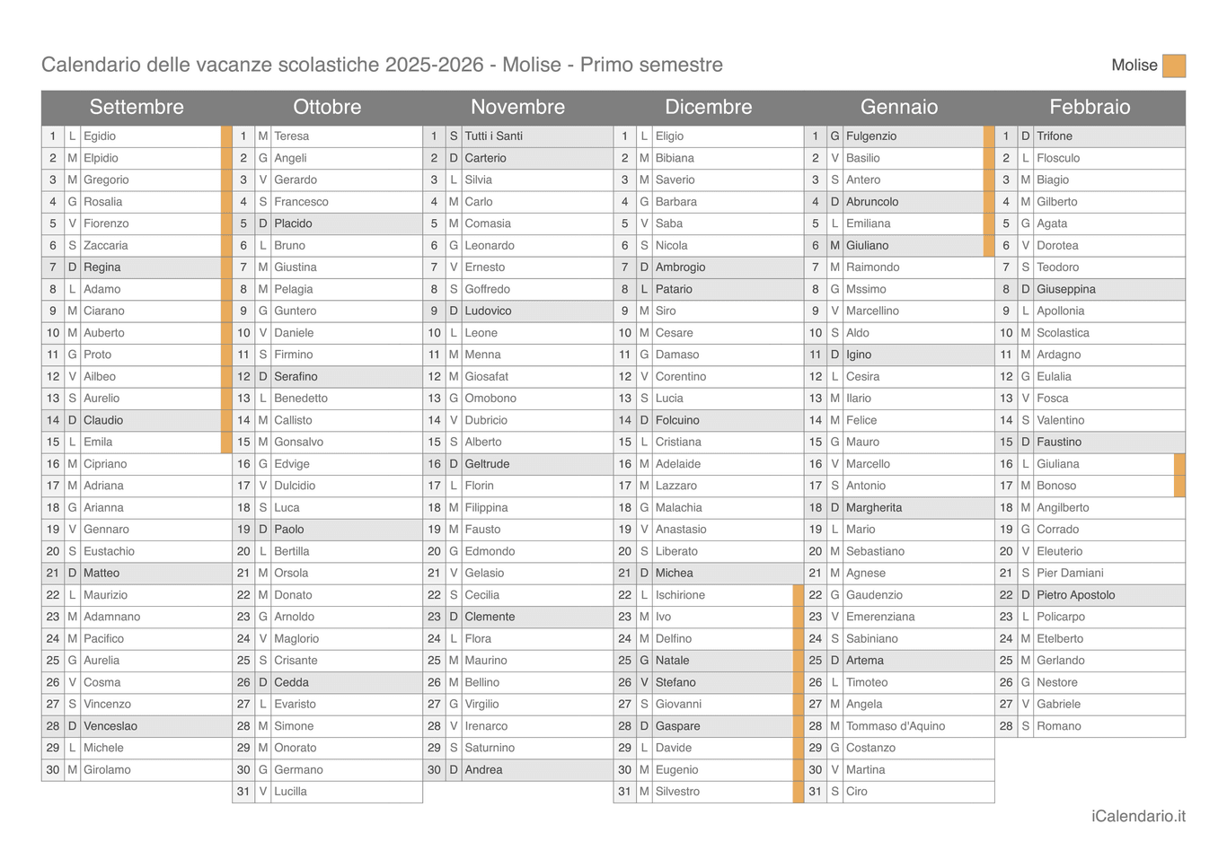 Calendario semestrale delle vacanze scolastiche 2025-2026 con santi, Molise
