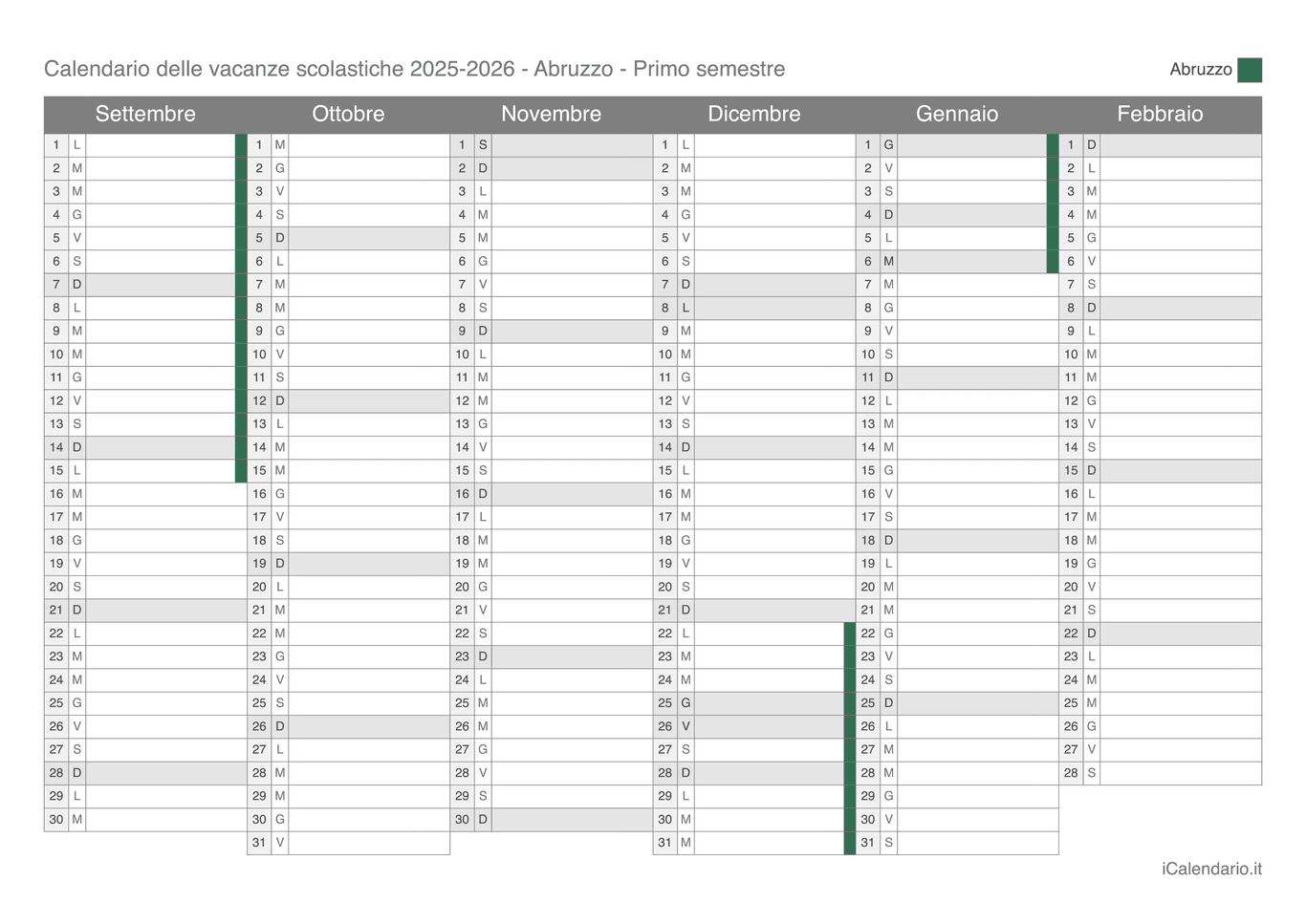 Calendario semestrale delle vacanze scolastiche 2025-2026 Abruzzo