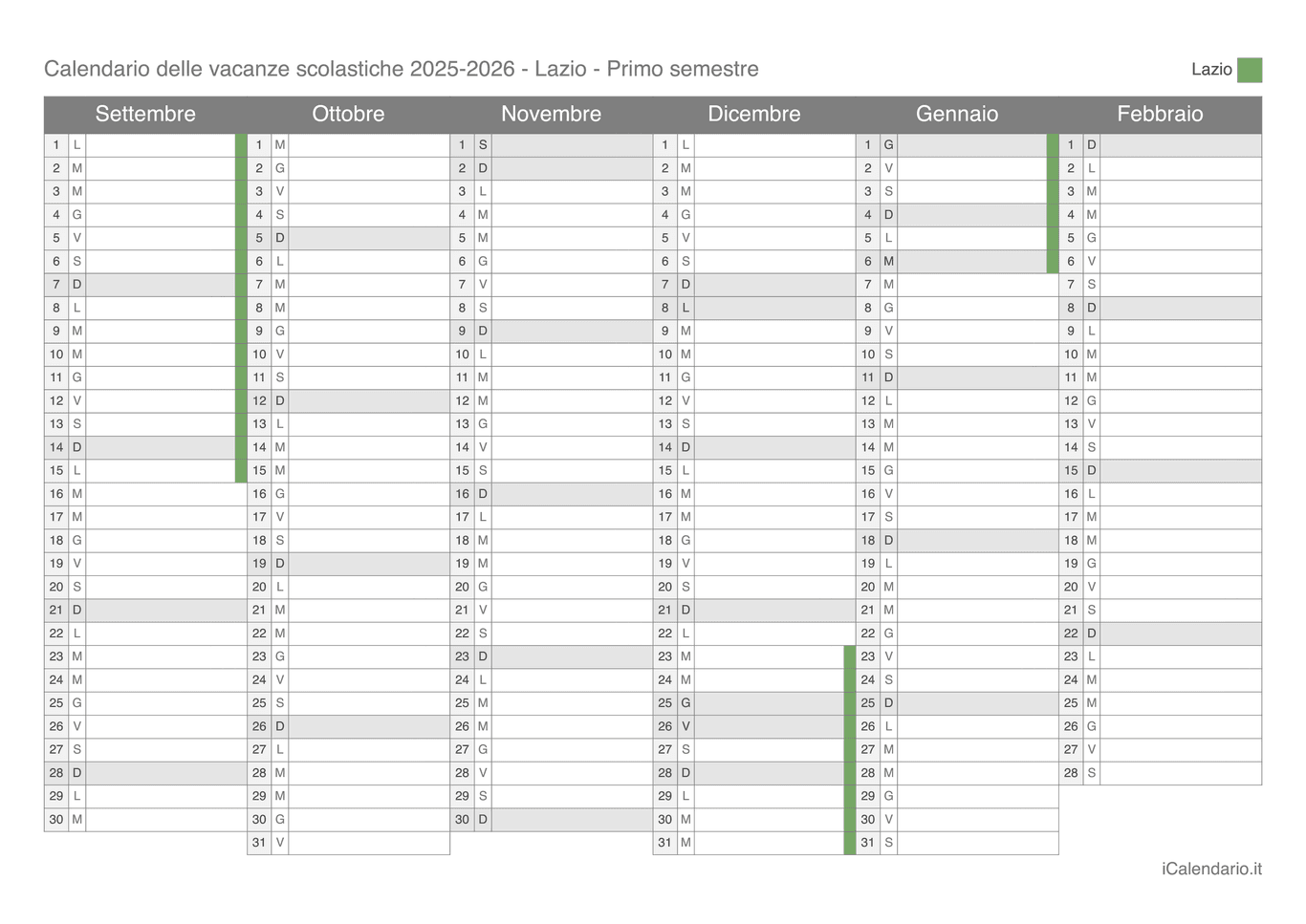 Calendario semestrale delle vacanze scolastiche 2025-2026 Lazio