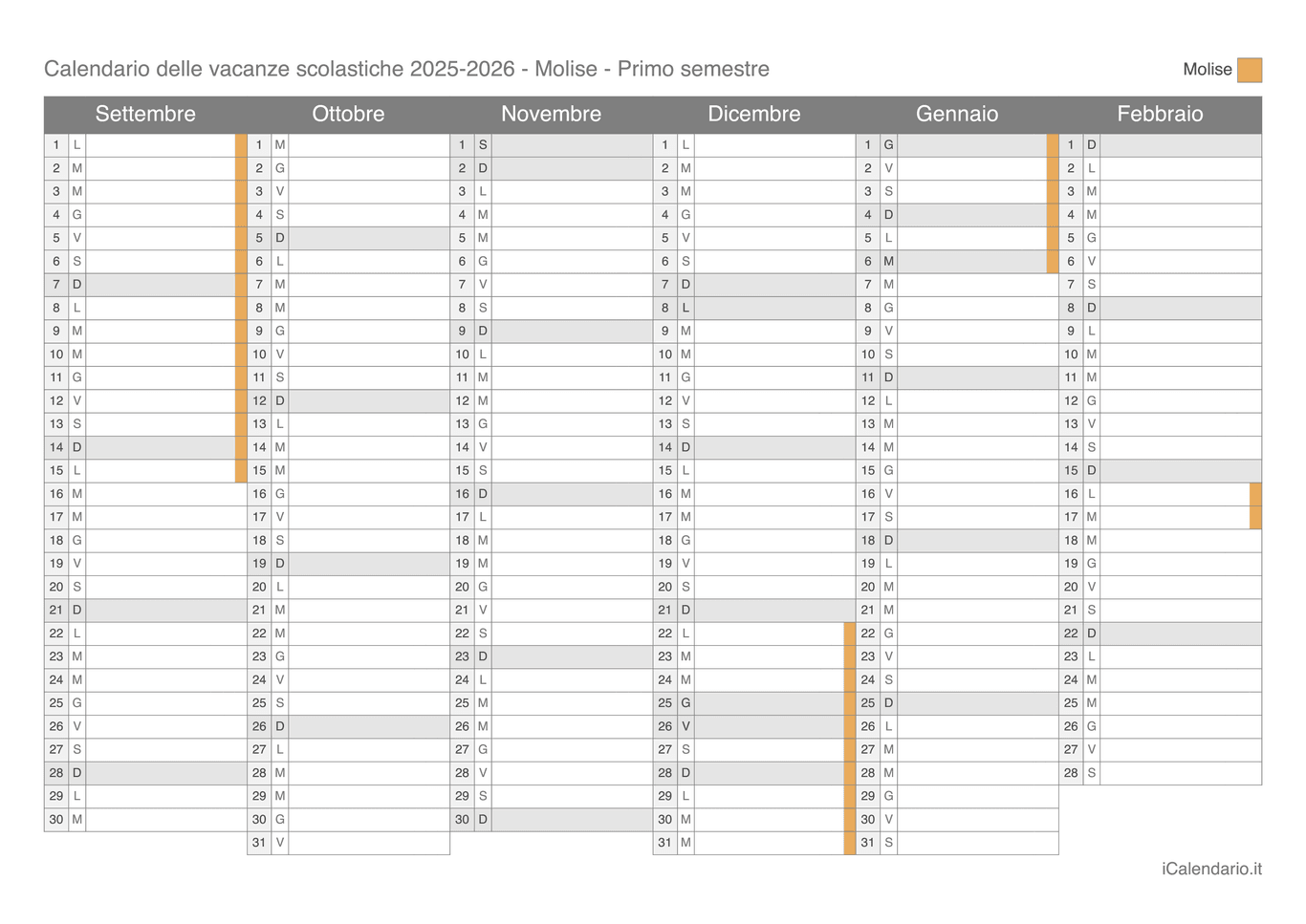 Calendario semestrale delle vacanze scolastiche 2025-2026 Molise