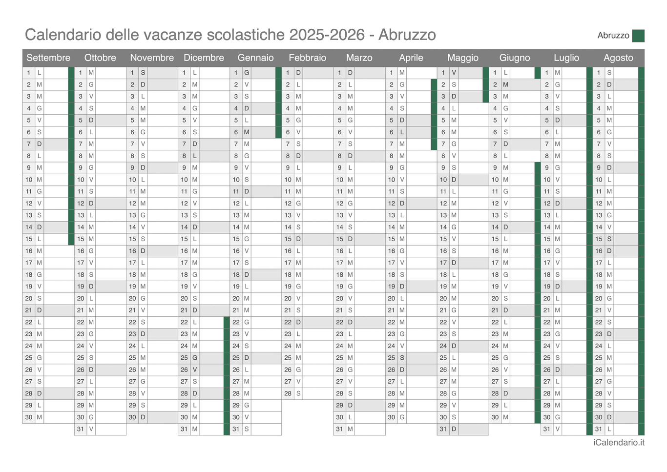 Calendario delle vacanze scolastiche 2025-2026 Abruzzo