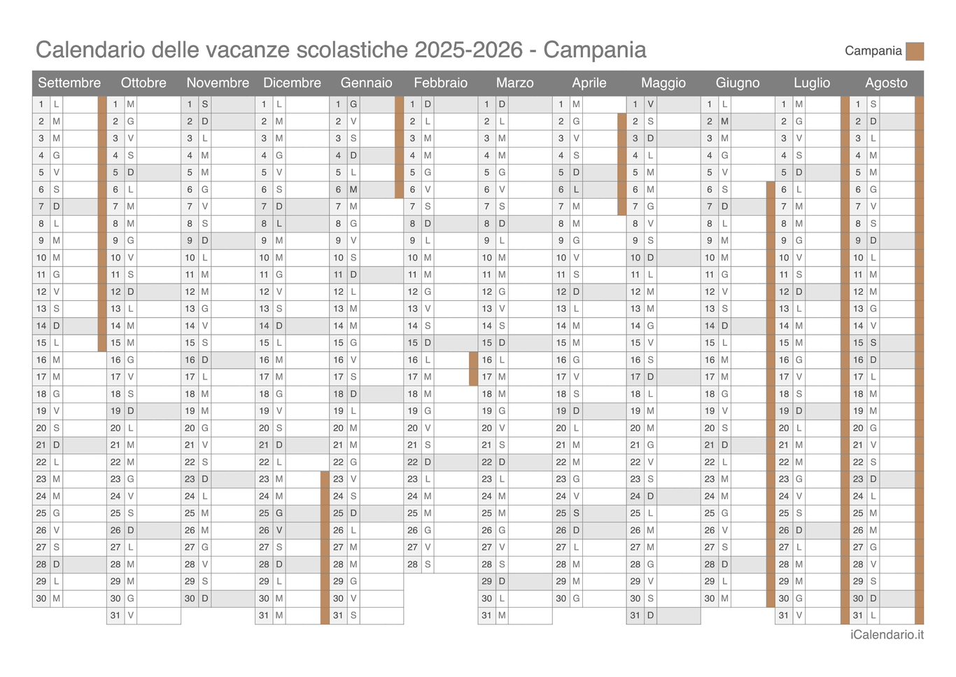 Calendario delle vacanze scolastiche 2025-2026 Campania