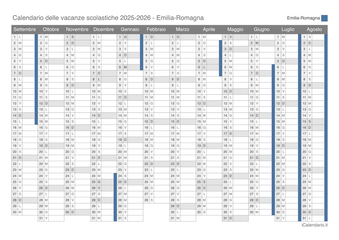 Calendario delle vacanze scolastiche 2025-2026 Emilia-Romagna