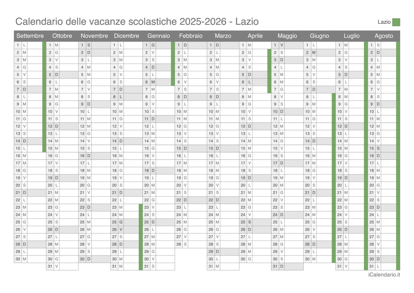 Calendario delle vacanze scolastiche 2025-2026 Lazio