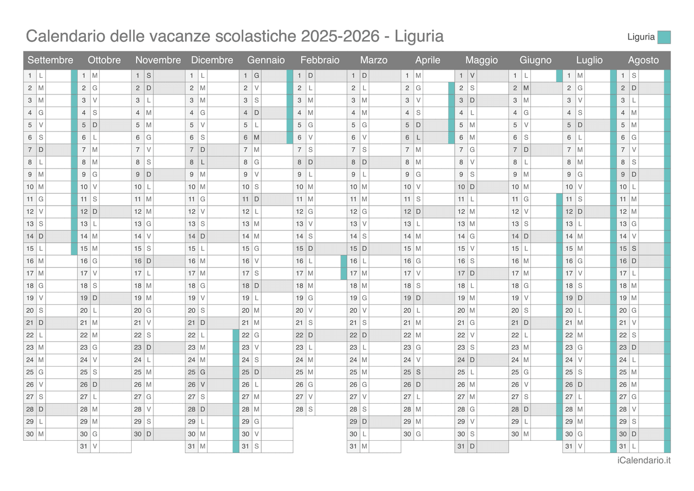 Calendario delle vacanze scolastiche 2025-2026 Liguria