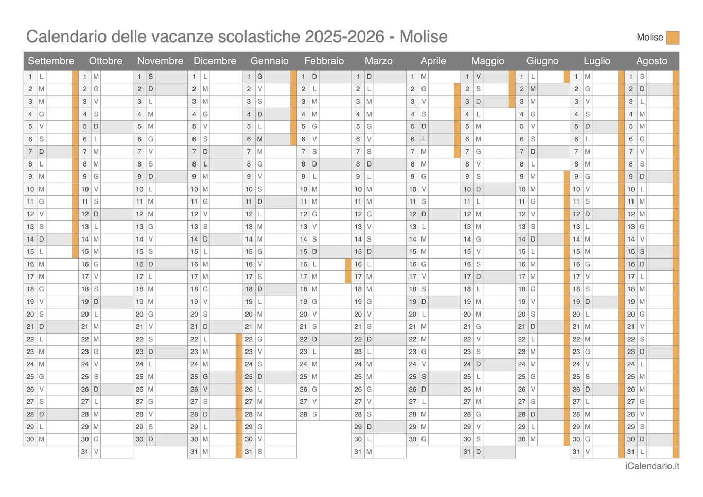Calendario delle vacanze scolastiche 2025-2026 Molise