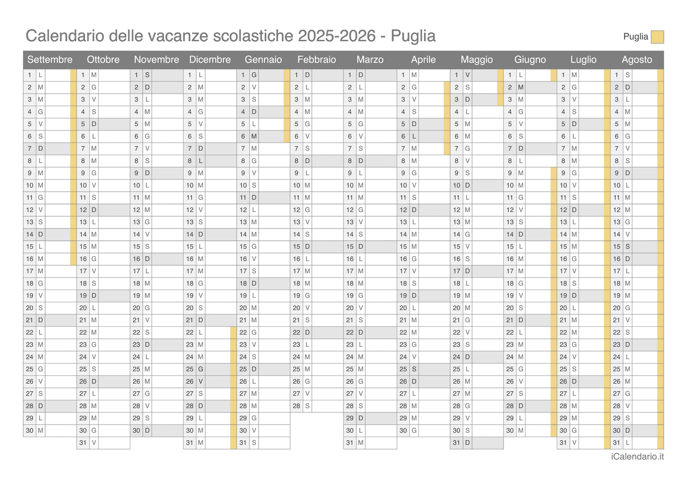 Calendario delle vacanze scolastiche 2025-2026 Puglia