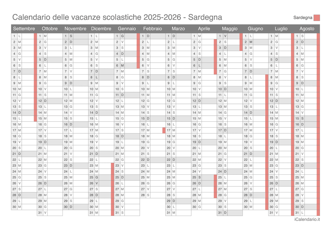 Calendario delle vacanze scolastiche 2025-2026 Sardegna