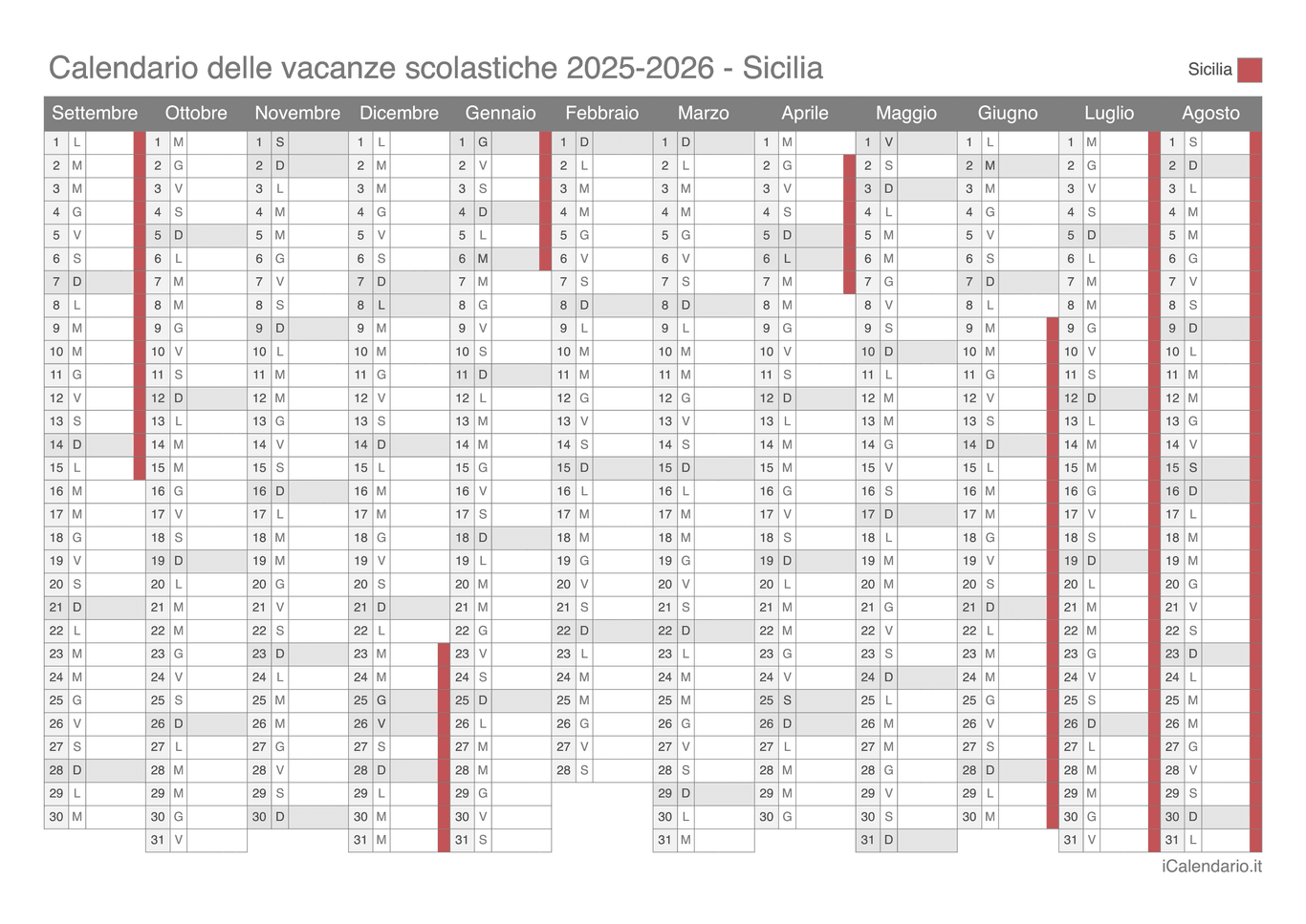Calendario delle vacanze scolastiche 2025-2026 Sicilia