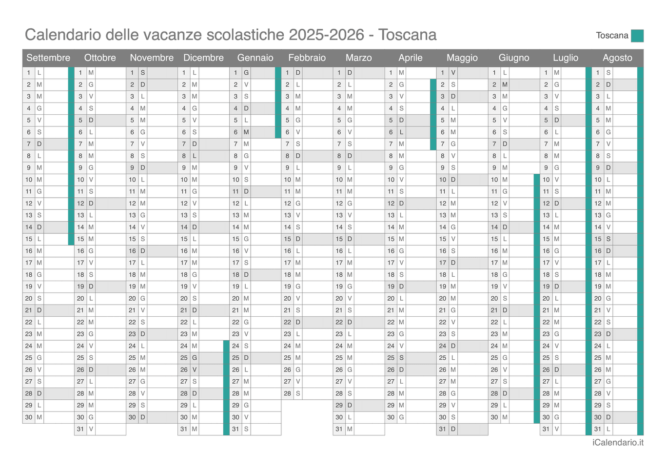 Calendario delle vacanze scolastiche 2025-2026 Toscana