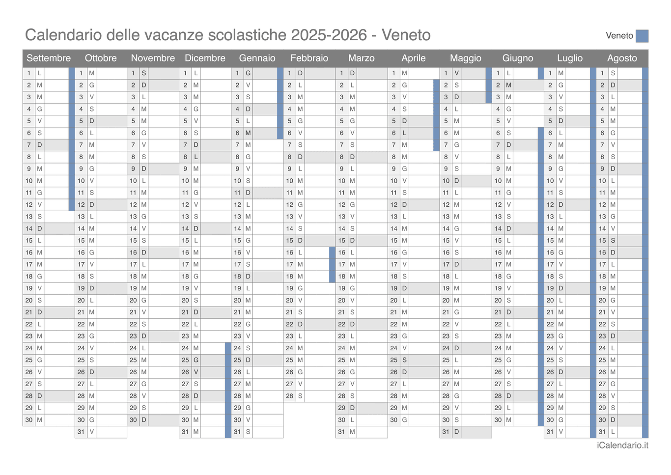 Calendario delle vacanze scolastiche 2025-2026 Veneto
